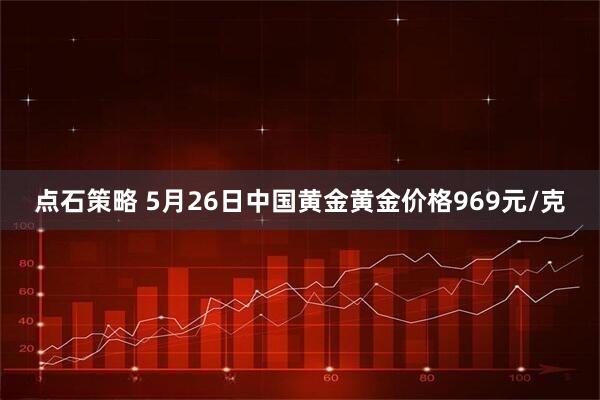 点石策略 5月26日中国黄金黄金价格969元/克